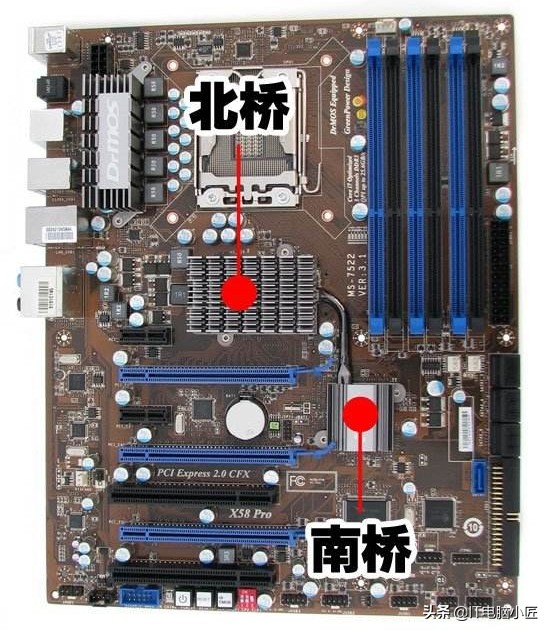现在电脑有南桥和北桥吗,电脑中的北桥是干什么用的