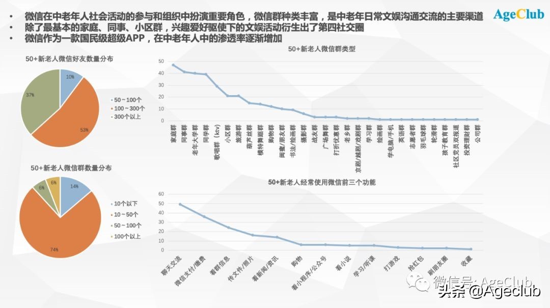如何做好中老年奶粉市场,中老年奶粉市场迅速升温