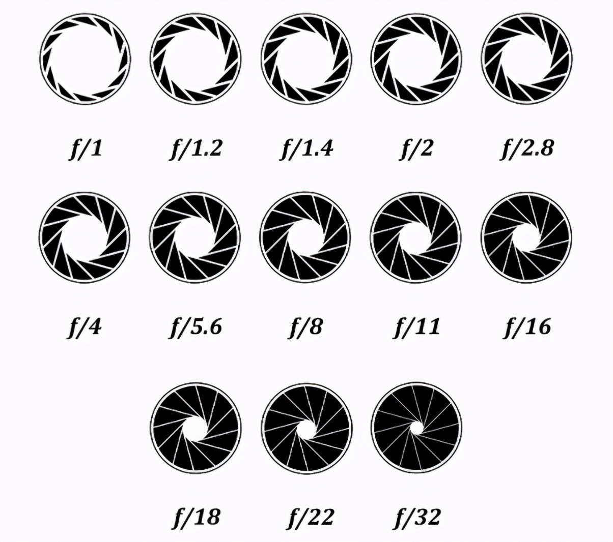 大家买行车记录仪有什么想说的,有关买行车记录仪的经验