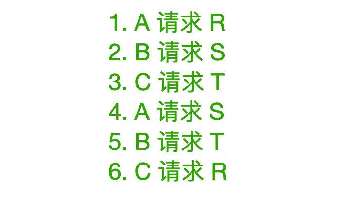 死锁详解,死锁概述