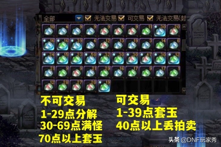 dnf云上长安摸金怎么玩,dnf云上未央骗术大全