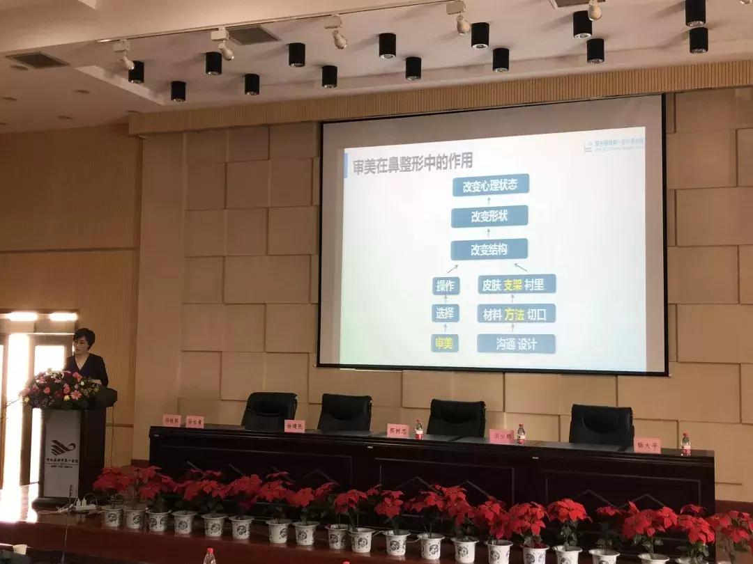 呼和浩特市美业大会,整形美容新技术研讨会