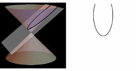 数学思维5分钟学会,五种数学顶级思维让你受用一生