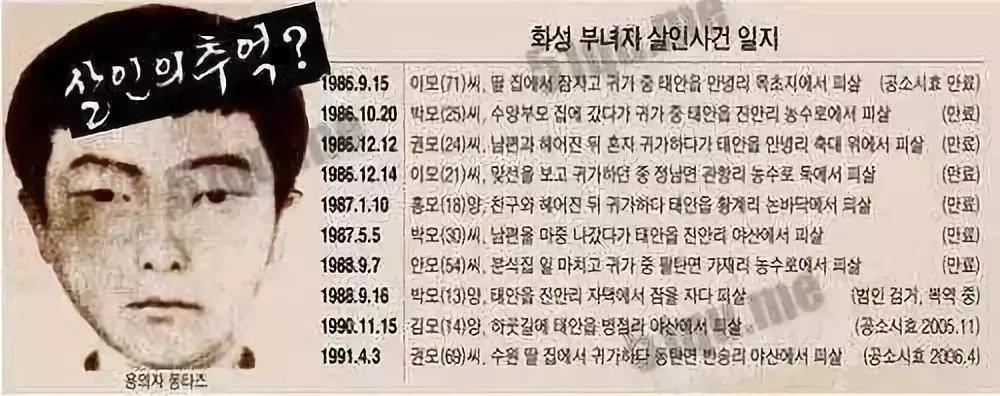 28年命案终告破,杀人回忆19年破案凶手到底是谁