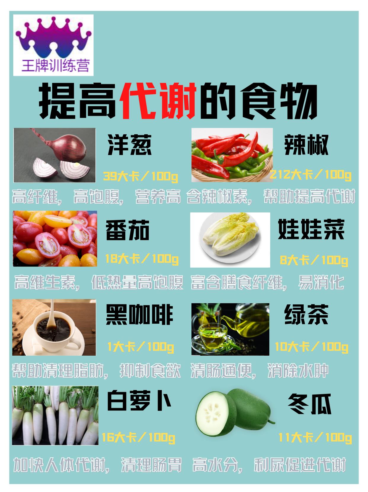 比较详细的食物热量,最全的食物热量一览表下载