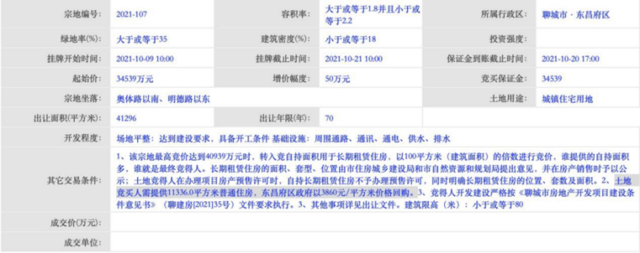 聊城最新房源拍卖公告,聊城东南片区拍地