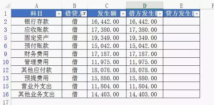excel100个常用的小技巧,excel超实用的30个函数建议收藏