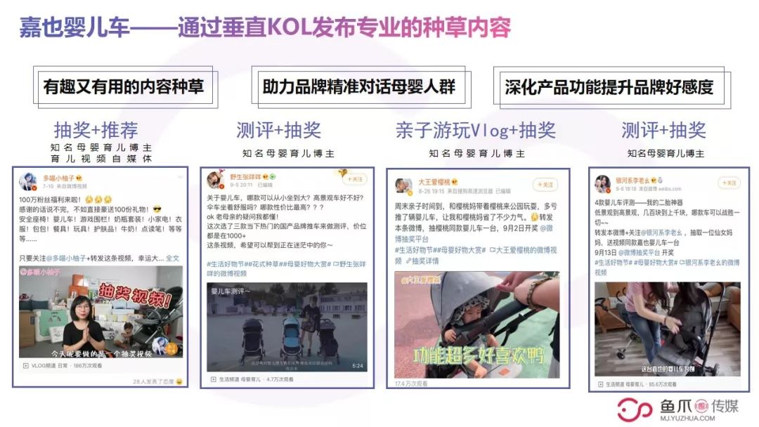 最近母婴店成功营销方案100例,母婴销售如何打造爆款