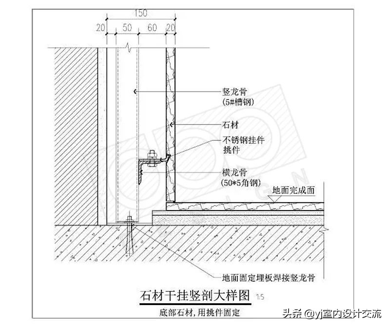 石材干挂工艺视频教程,干挂石材注意事项及工艺流程