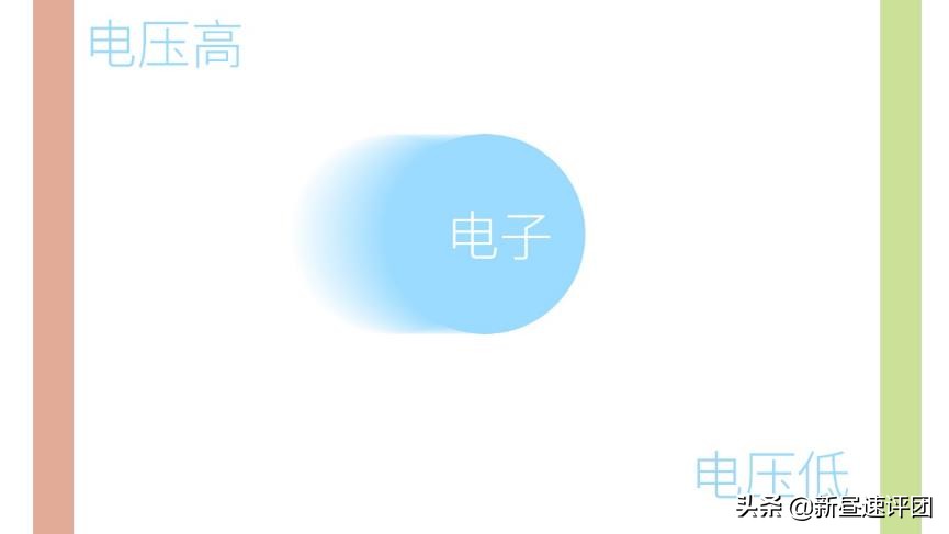 如何知道机箱是支持rgb还是argb,机箱自带的rgb如何使用