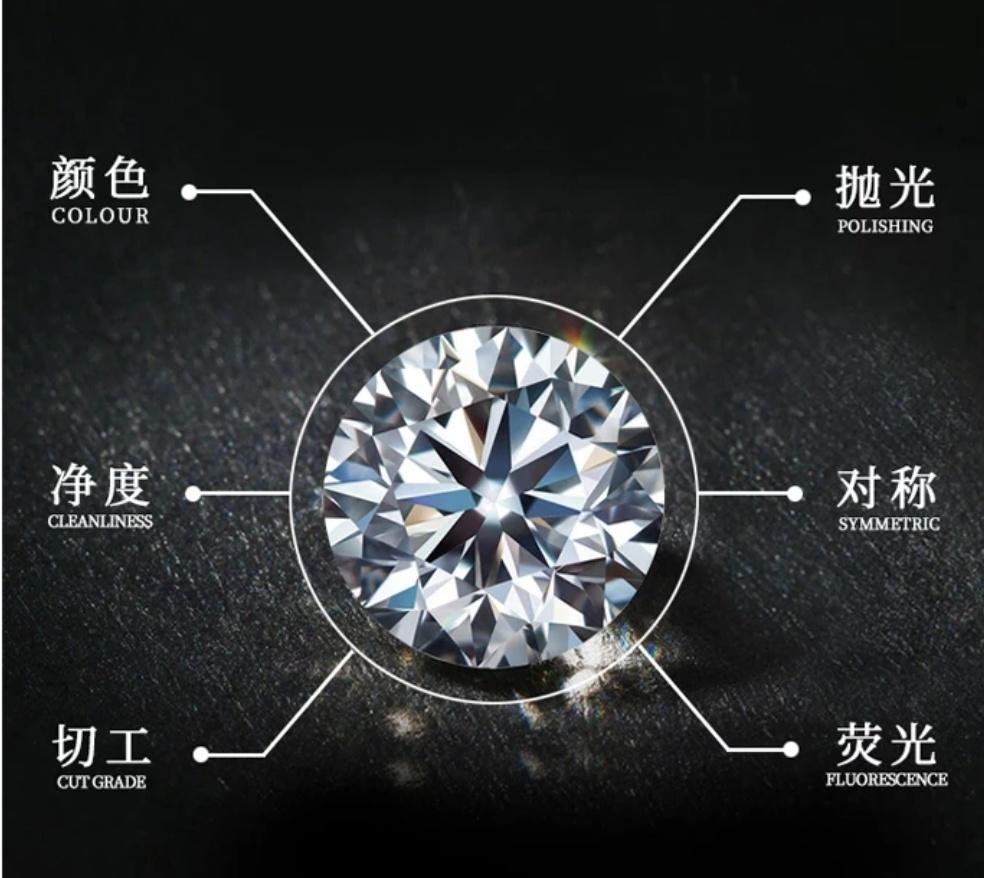 大牌珠宝戒指款式,钻戒大牌便宜的有哪些