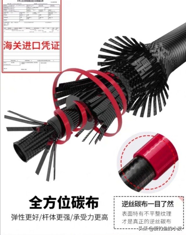 几十元买的路亚竿质量测试,几十元买到好的国产鱼竿