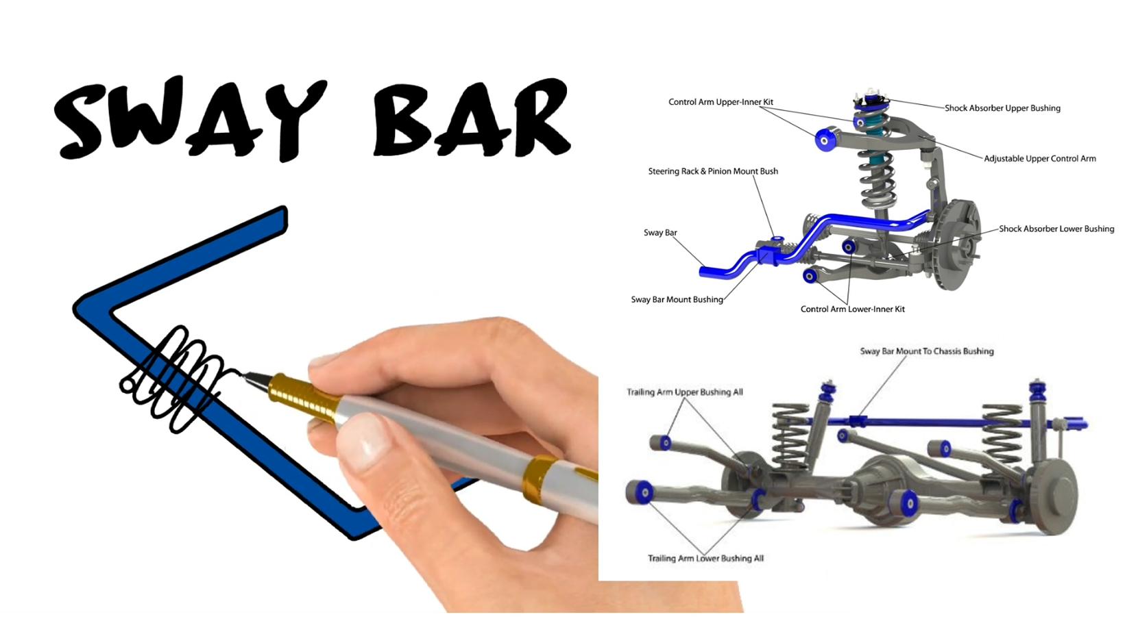 越野车加强型前平衡杆起什么作用,越野车断开平衡杆有必要吗