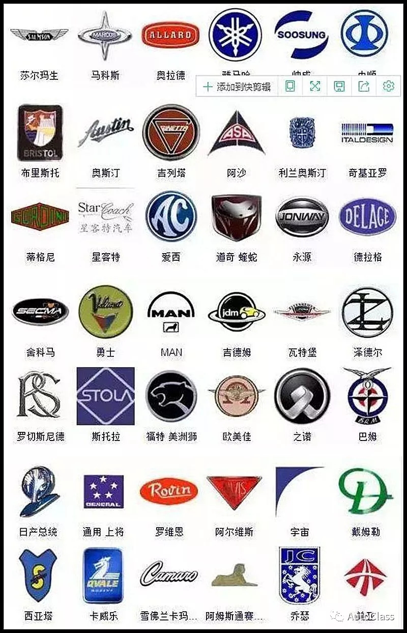 世界车中国造活动,100个常见车标高清图国产车