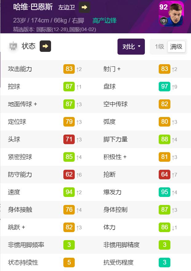 实况足球英格兰精选兑换建议,实况莱斯特城精选兑换