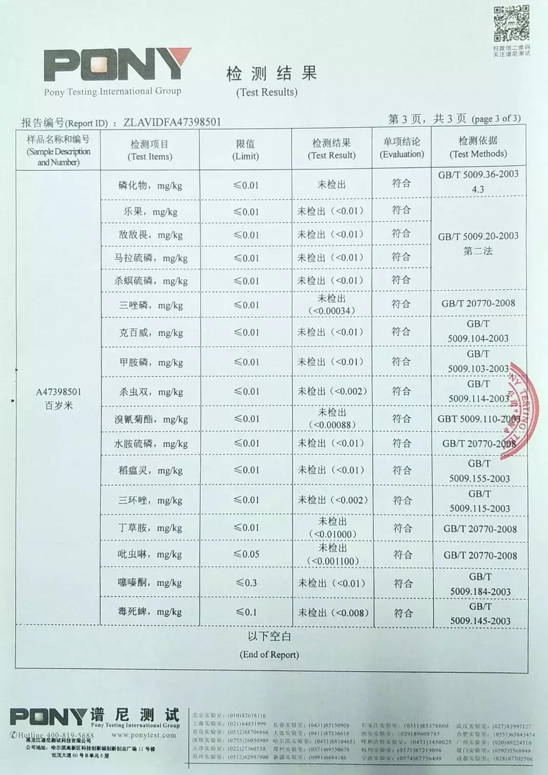 大农业、大食品、大格局、大品牌！河北新农业产业新星涌现