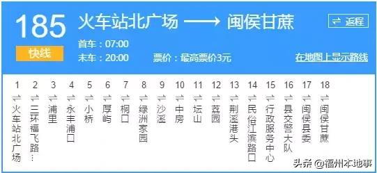 超详细！在福州再也不怕找不到路了！这条微信值得收藏