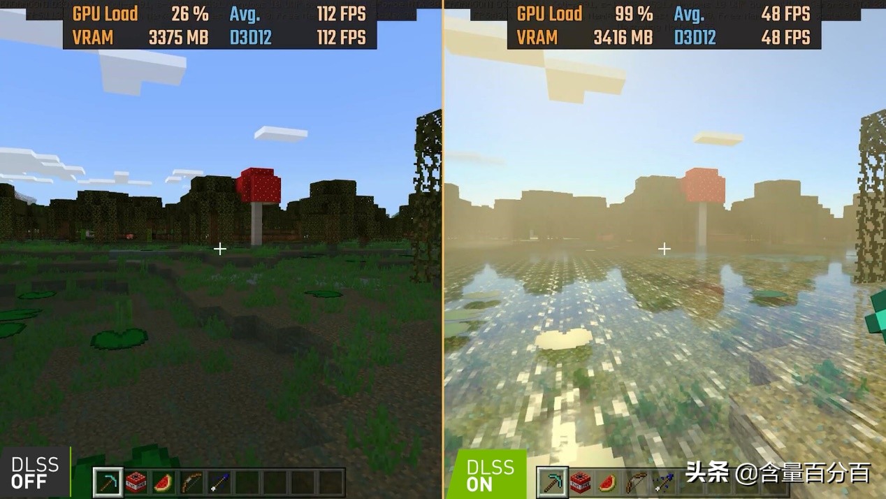 技嘉rtx2060oc跑分,技嘉rtx2060gamingoc好吗