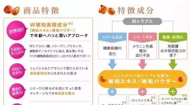日本人真的会用的护肤品,日本人用护肤品都有哪些