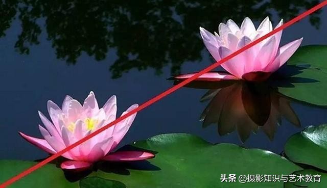 新手拍人拍景相机推荐两千到三千,新手拍人拍景都好看