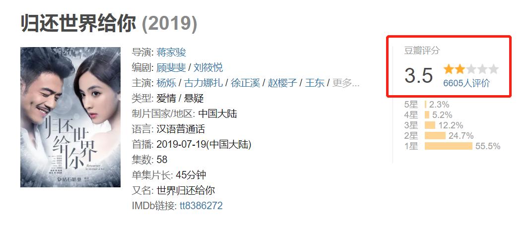 娜扎被p黑白照,戏没演好被导演骂