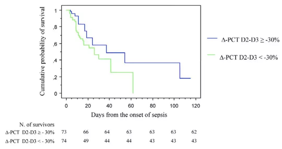 解立新医生怎么样,解立新简介