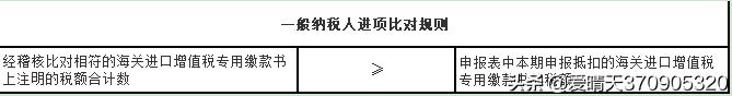 2023抄报税是不是取消了,抄报税完成后还能开票吗
