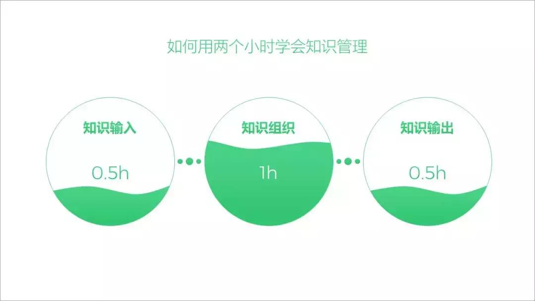 ppt目录页设计卡通,ppt目录页设计下载