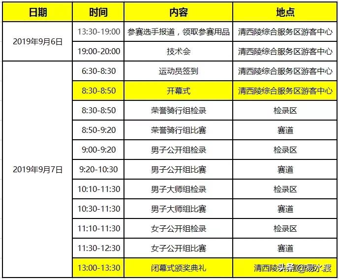 易县自行车赛,2019易县山地车越野赛