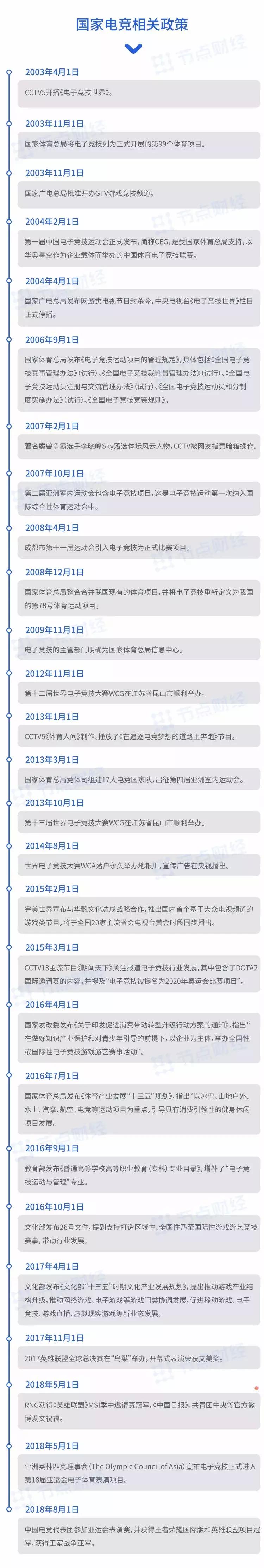 奔跑巨婴,奔跑的巨婴