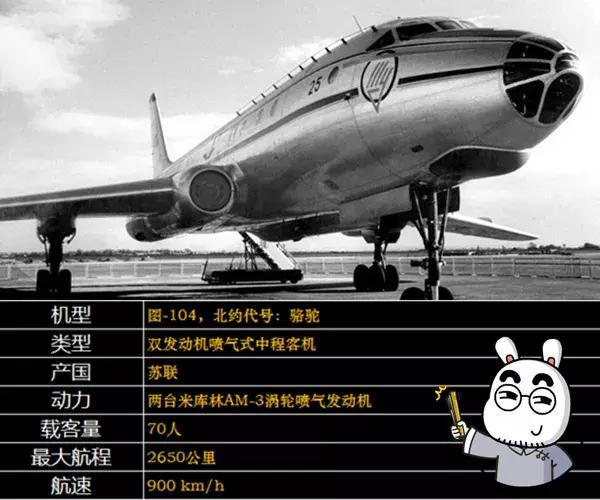 国产大飞机的辛酸往事,国产大飞机心酸往事