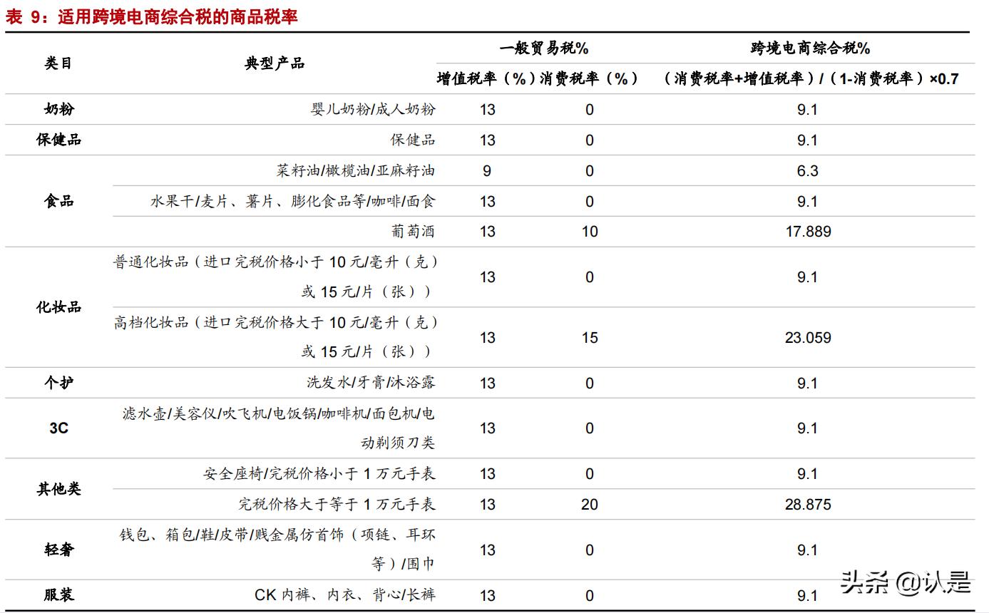 上海机场问询函,上海机场深度解析