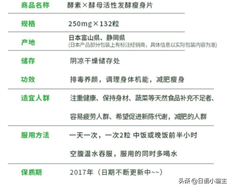 日本智商税产品大曝光,日本智商税产品曝光