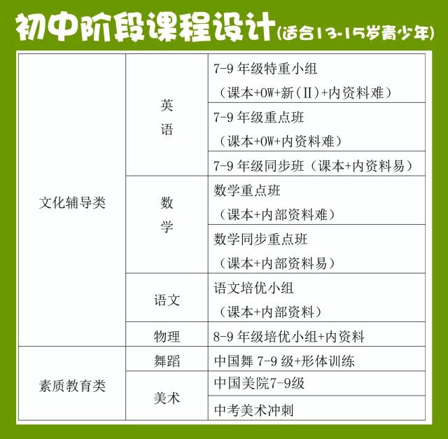 樱花学校参观,了解樱花校园更多秘密