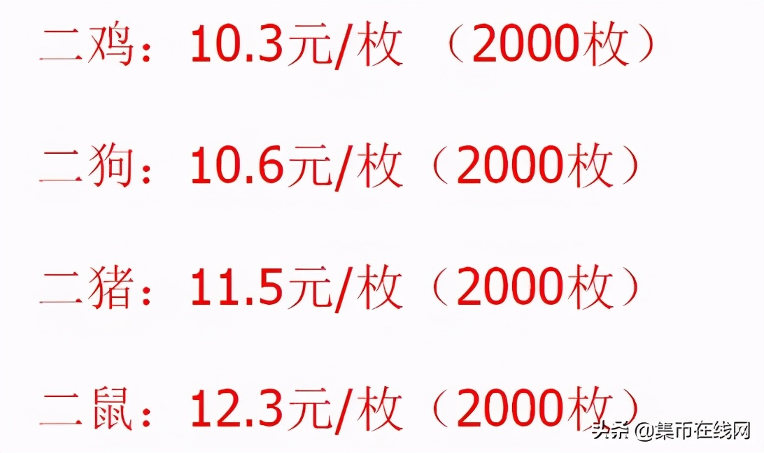 牛币年前暴涨50%！武夷山币触底反弹！年后能否再战一场？