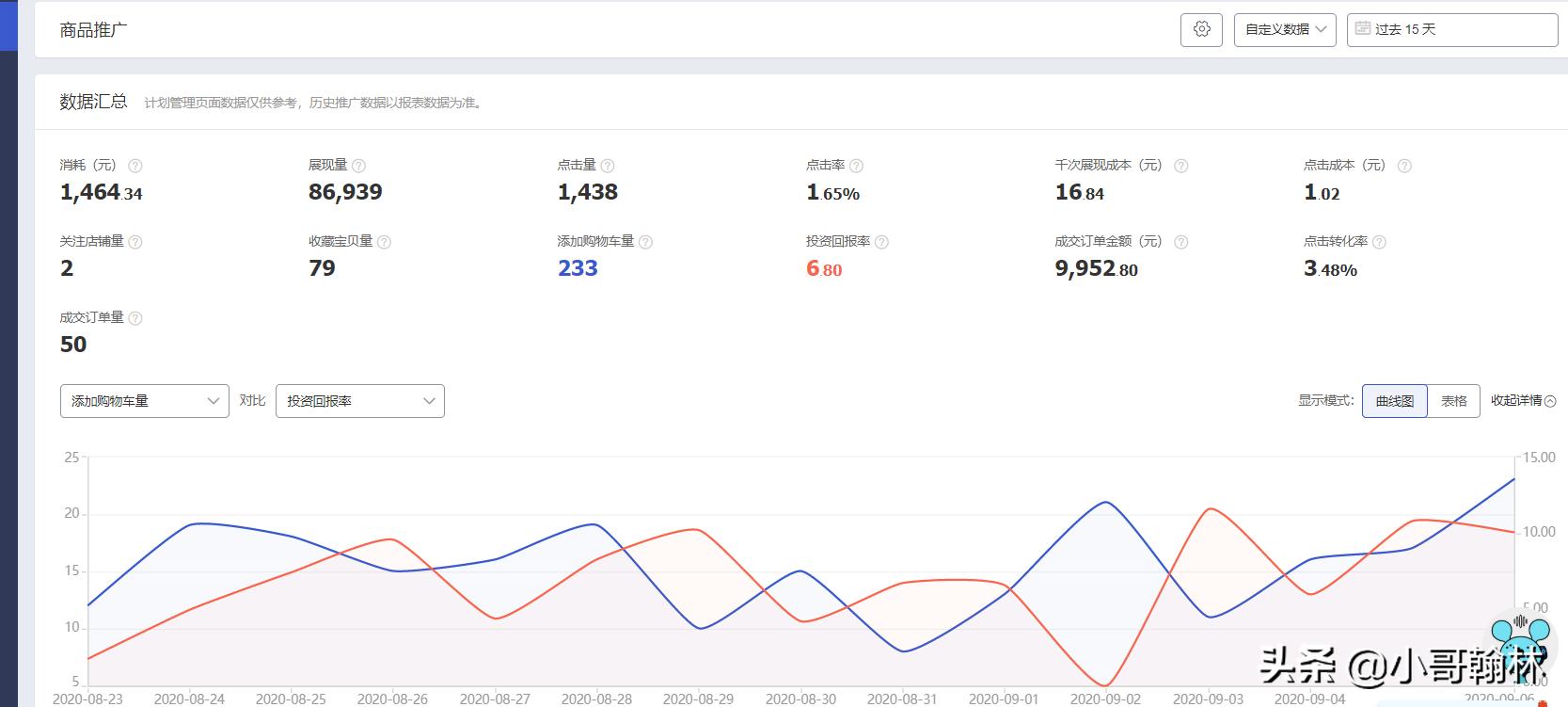 淘宝怎么提升手淘首页流量,淘宝新链接如何拉爆手淘首页流量