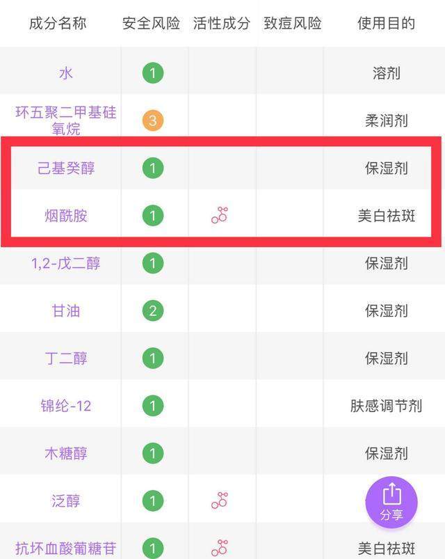 olay小灯泡精华 (sk2小灯泡和olay淡斑精华)