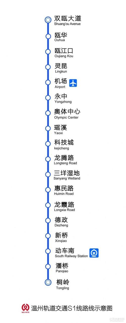 浙江交通集团logo图片,浙江轨道交通logo合集