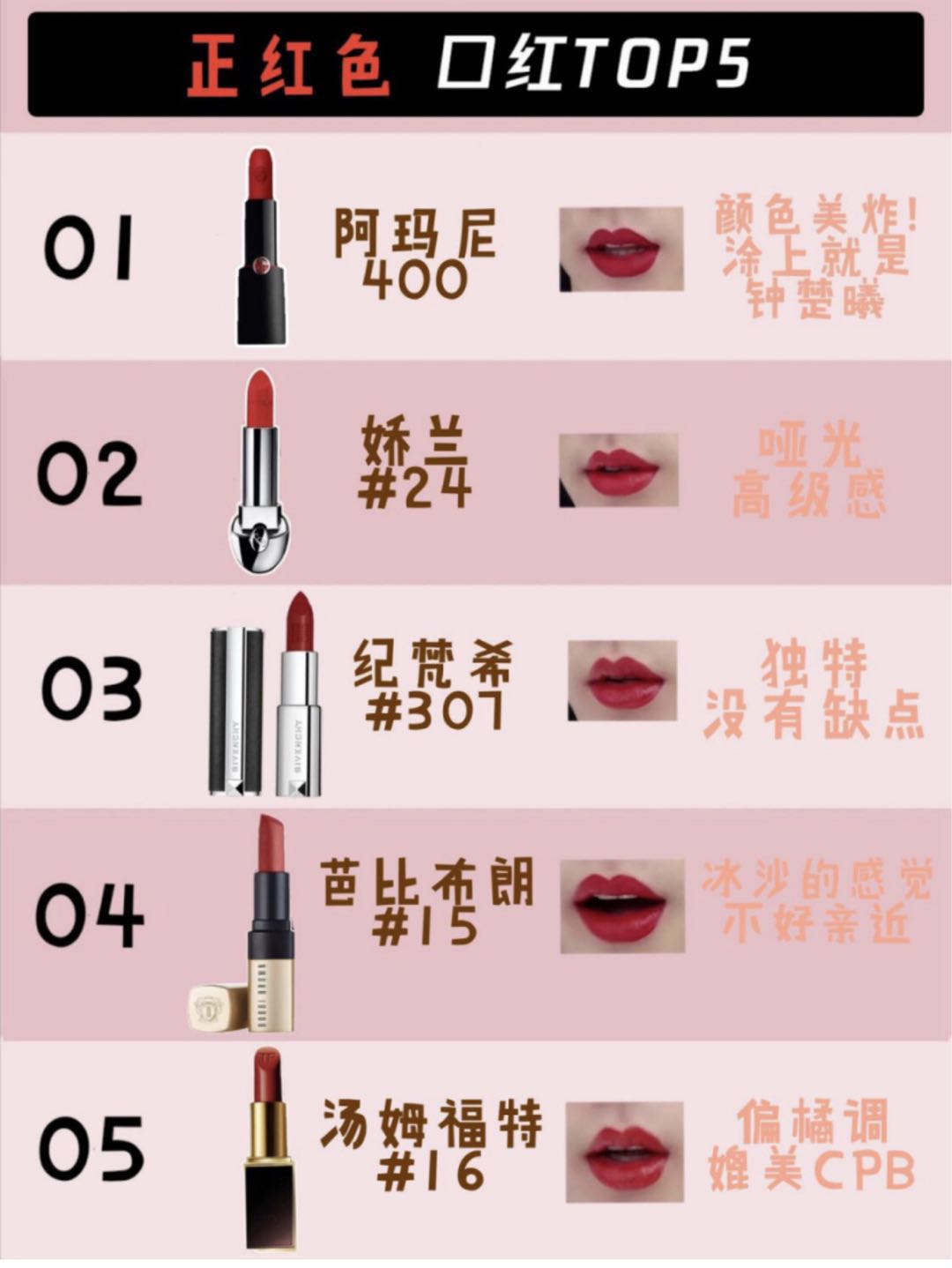 李佳琪强烈推荐，2020必买断货色号