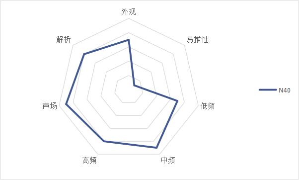 耳机推荐高性价比beats,beats高性价比耳机推荐