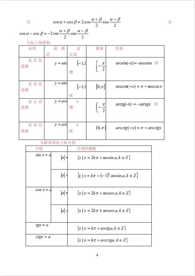 高中数学竞赛三角函数变换公式,高中数学三角函数诱导公式怎么用