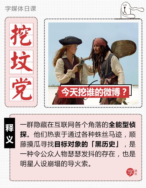 让明星们瑟瑟发抖的网络挖坟*党**，挖出的黑历史就是真相吗？