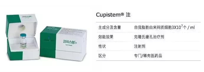 干细胞新药前景,干细胞治疗多久上市