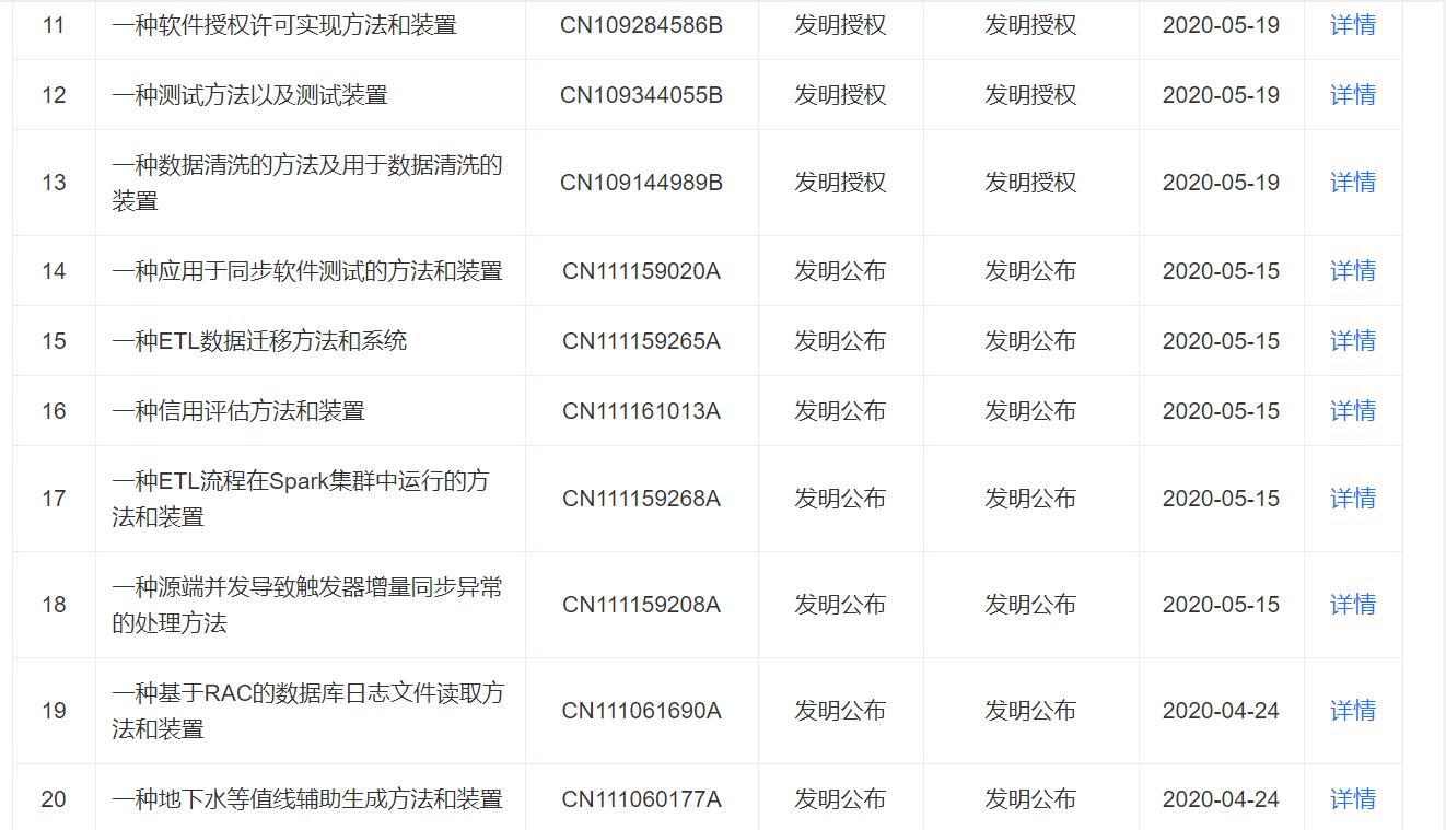 达梦数据库迁移到另一个库,达梦数据库底层技术