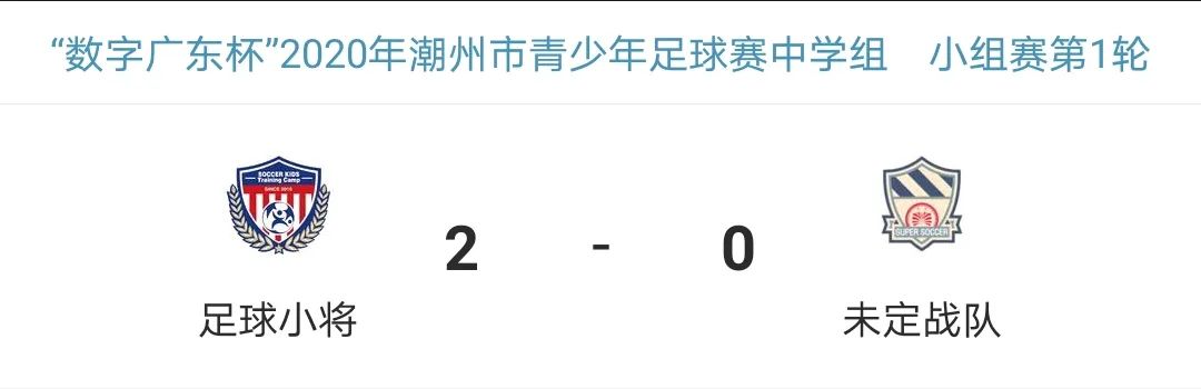 潮州市足球比赛第六届,潮州市青少年足球比赛