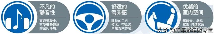 国合牵手专业轮胎品牌—通伊欧，为高品高质汽修服务赋能