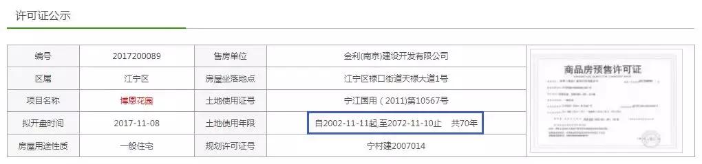 倒挂6000楼盘,江宁倒挂房