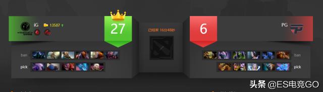 dota2ig夺冠比赛第三局视频,dota2ti2总决赛ig阵容