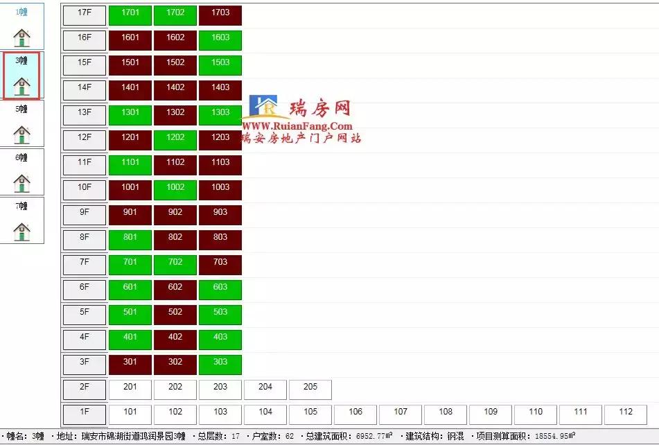 瑞安即将开盘的楼盘,瑞安楼盘最新开盘