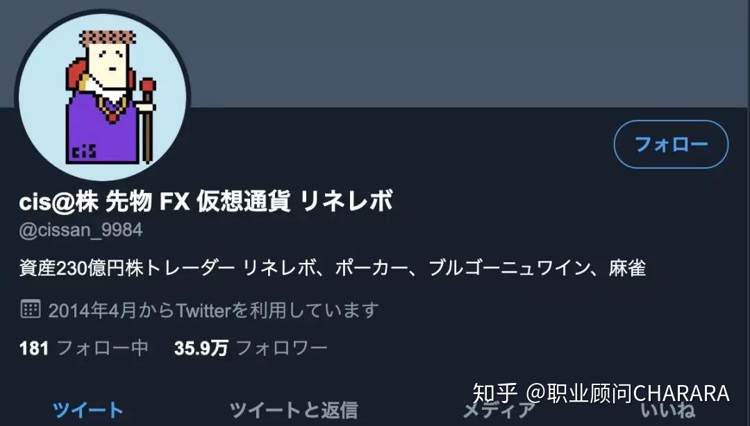 日本散户之神,日本股神cis交易手法